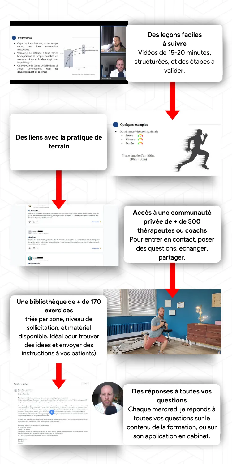 Easy simple easy to follow video tutorials