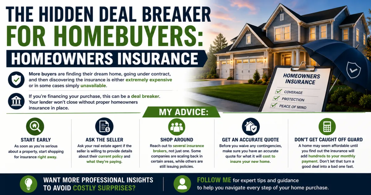 Homeowners Insurance Is Now One of the Biggest Deal Killers and Here Is How to Protect Your Purchase