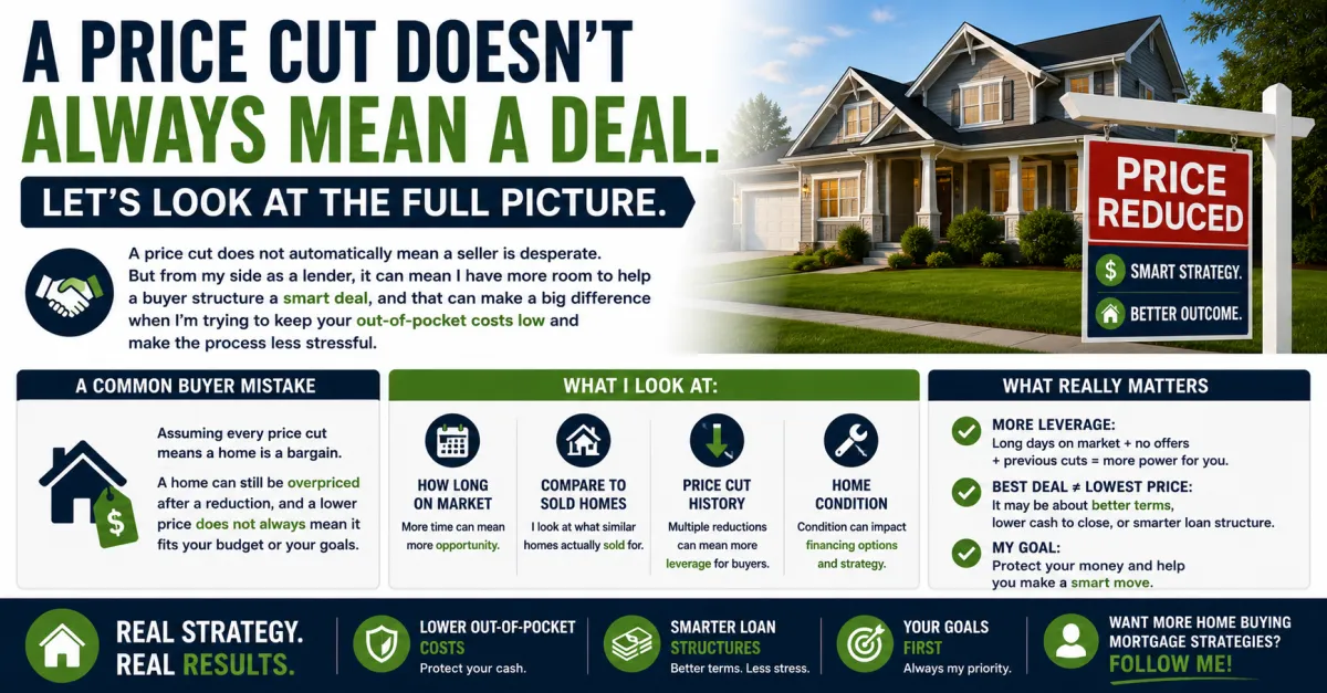 A Price Cut Does Not Mean a Bargain but Here Is How a Lender Uses It to Structure a Smarter Deal