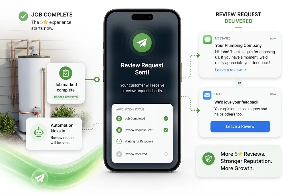 Review request sent automatically after a plumbing job