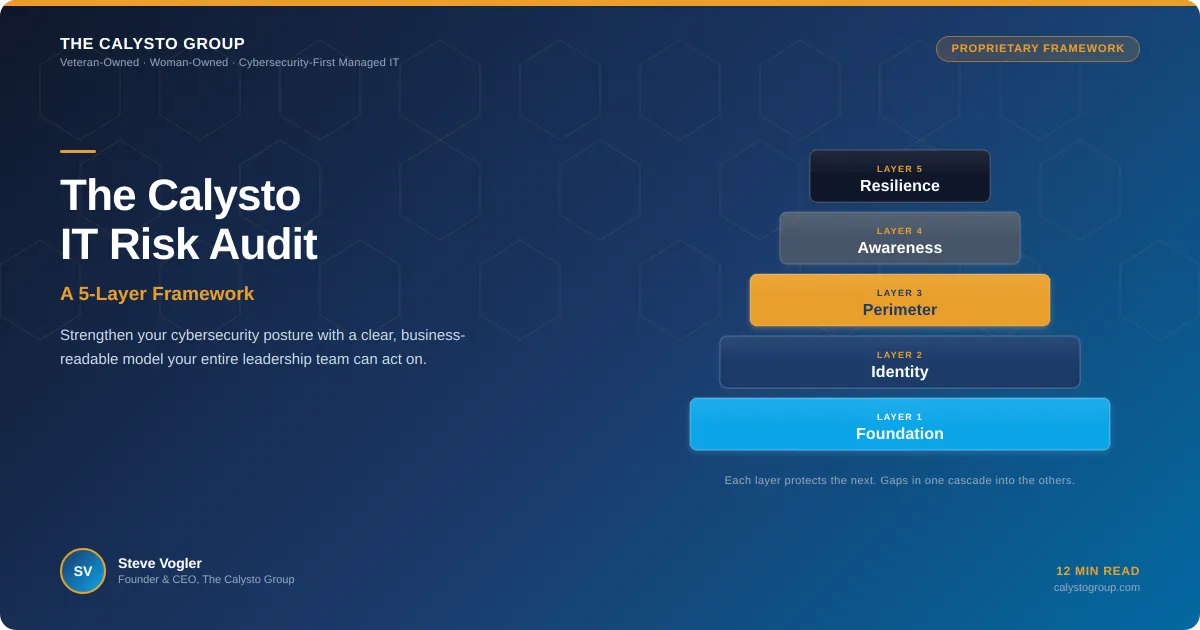 Strengthen Cybersecurity: Calysto IT Risk Audit