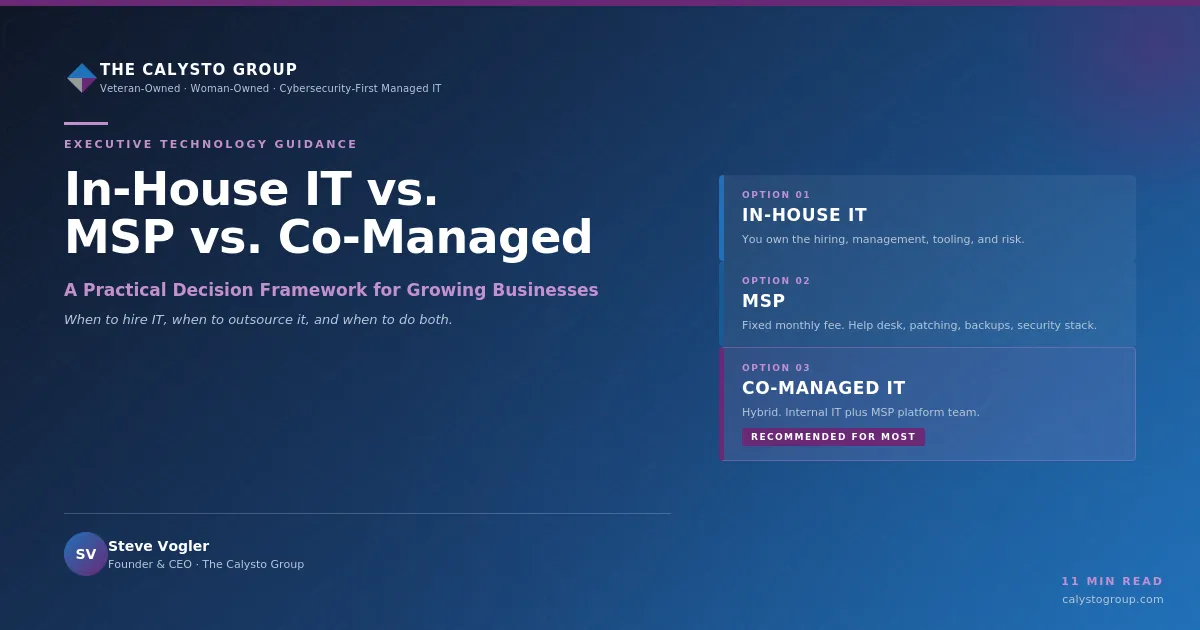 In-House IT vs MSP vs Co-Managed: Decision Guide