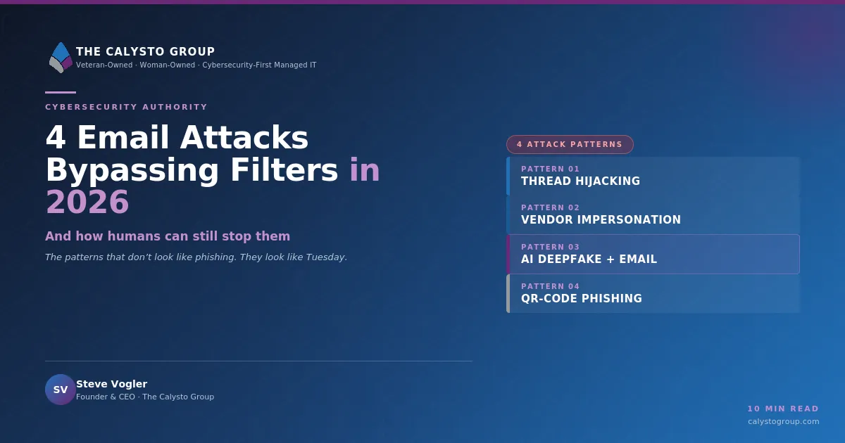 Email Patterns Bypassing Spam Filters in 2026