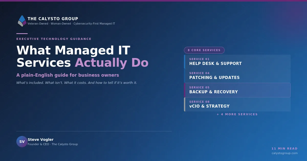 Understanding Managed IT Services for Businesses