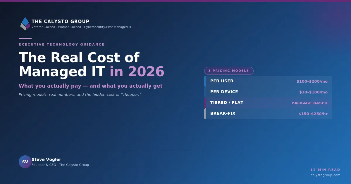 Real Cost of Managed IT Services in 2026