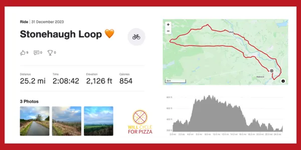 STRAVA view the Stonehaugh Loup journey 