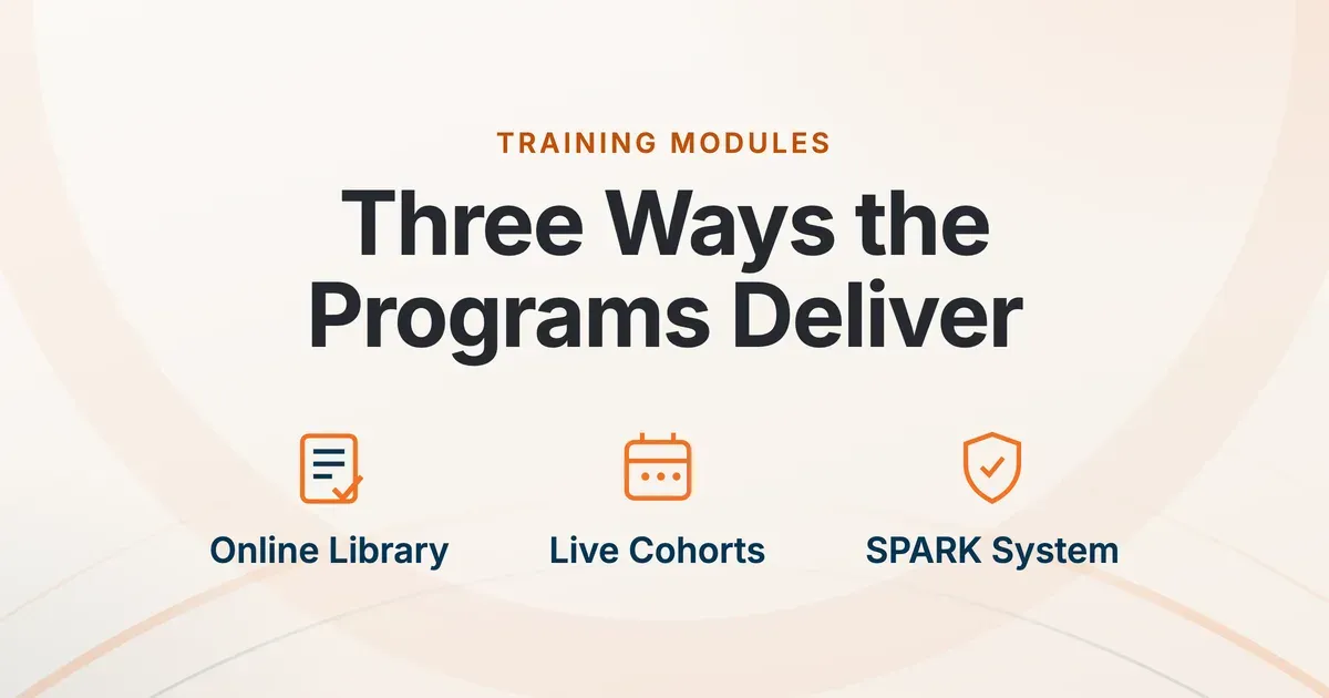 Does Home Care Sales Have Training Modules? What Is Inside Each Program