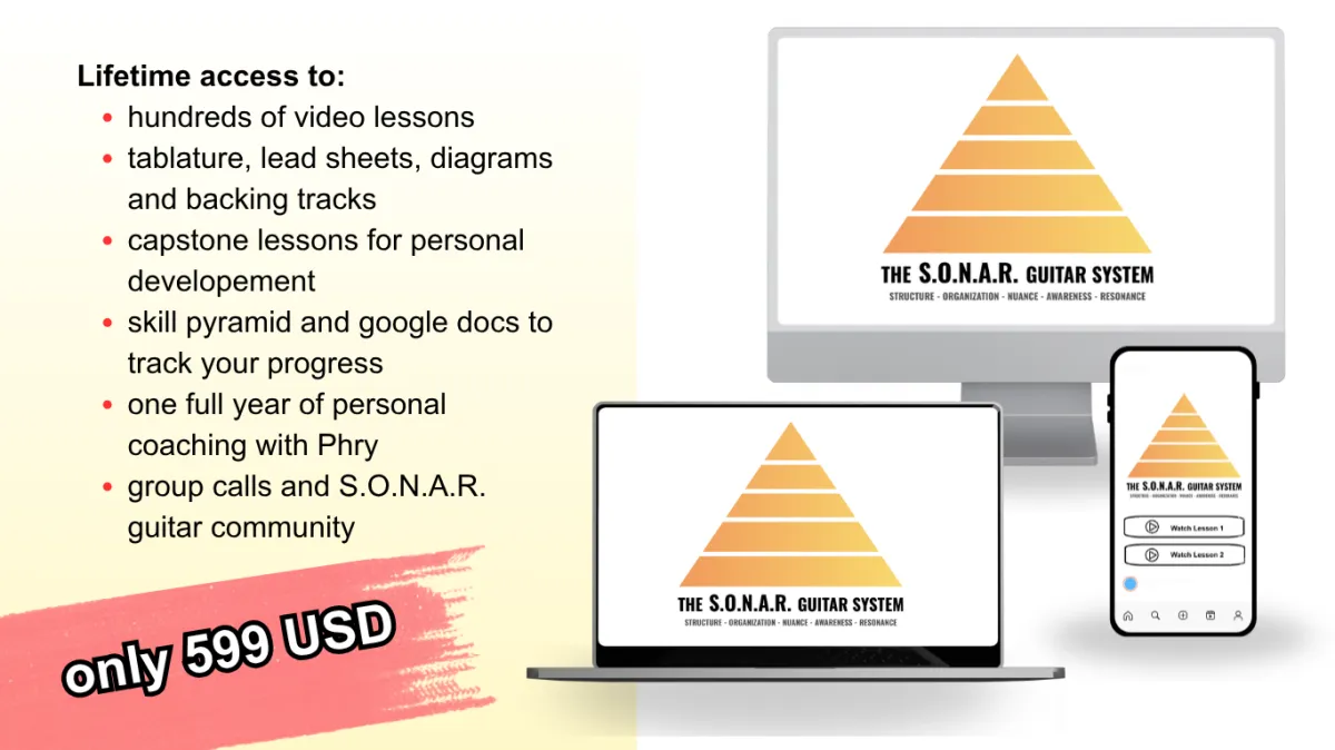 We Respect Your Privacy & Information