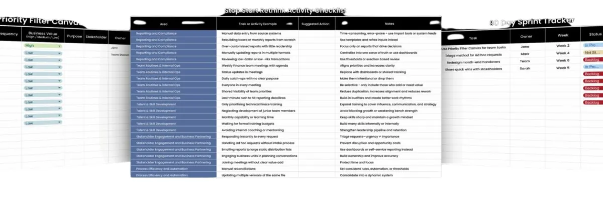 Finance Team Capacity Sprint Kit
