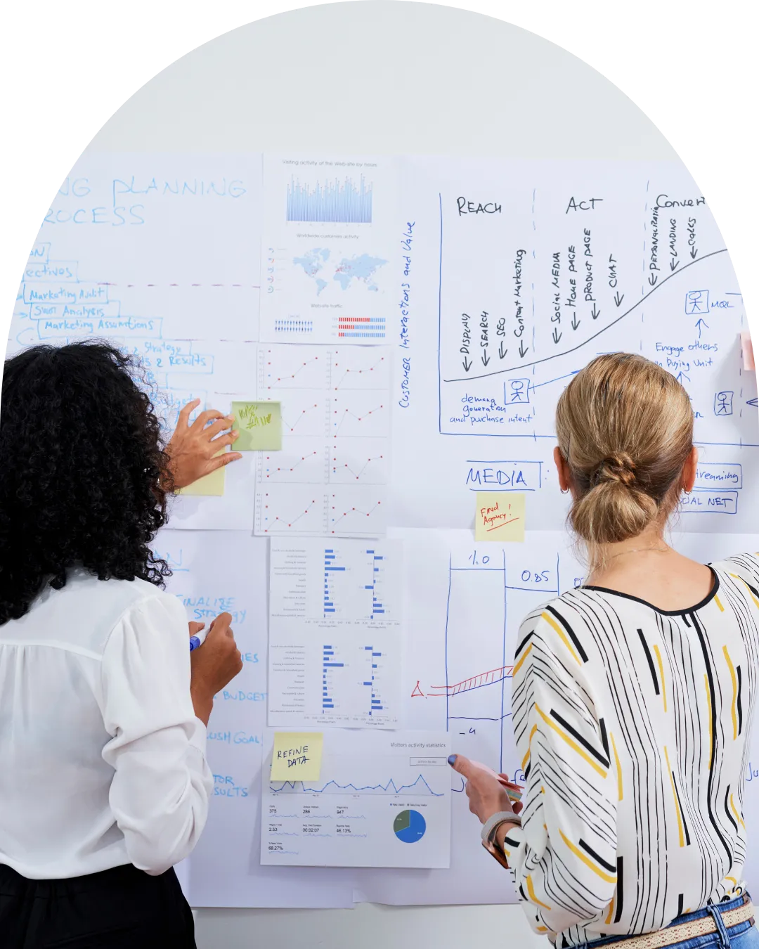 Planning to launch