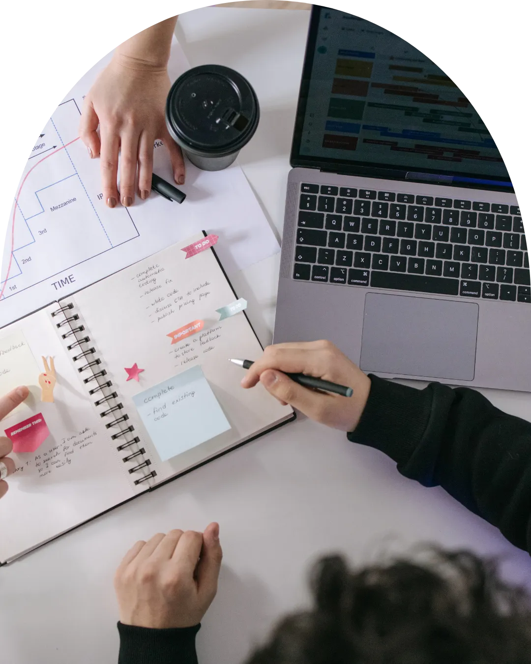 Strategy planning meeting