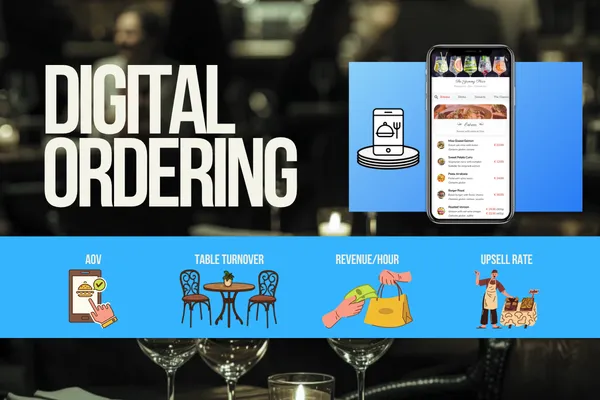 Digital Ordering is the Easiest Way to Increase Revenue