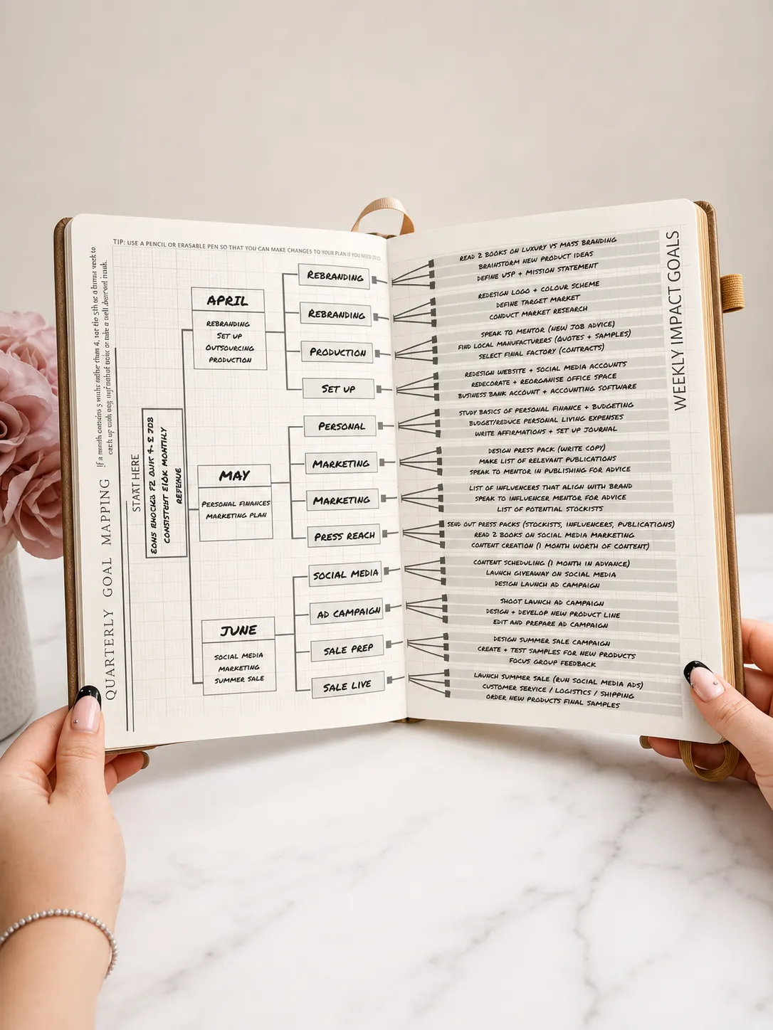 Inside the Clarke and Oak planner