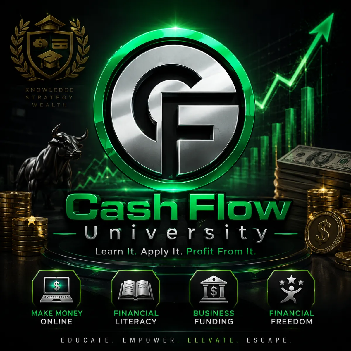 Cash Flow University - Learn It. Apply It. Profit From It.