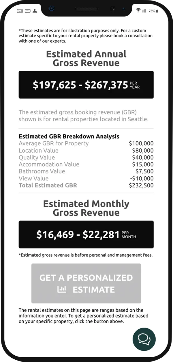 mobile roi calculator 