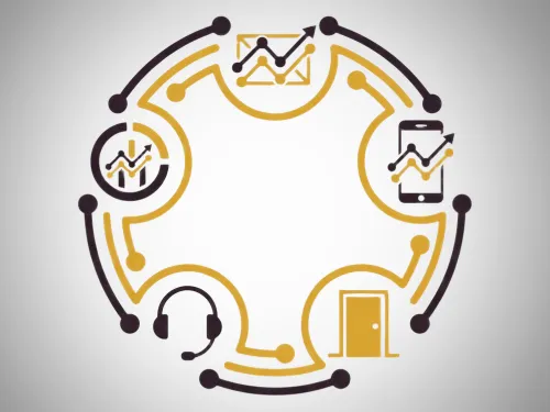 DealReady Domination in Roofing and Restoration Companies