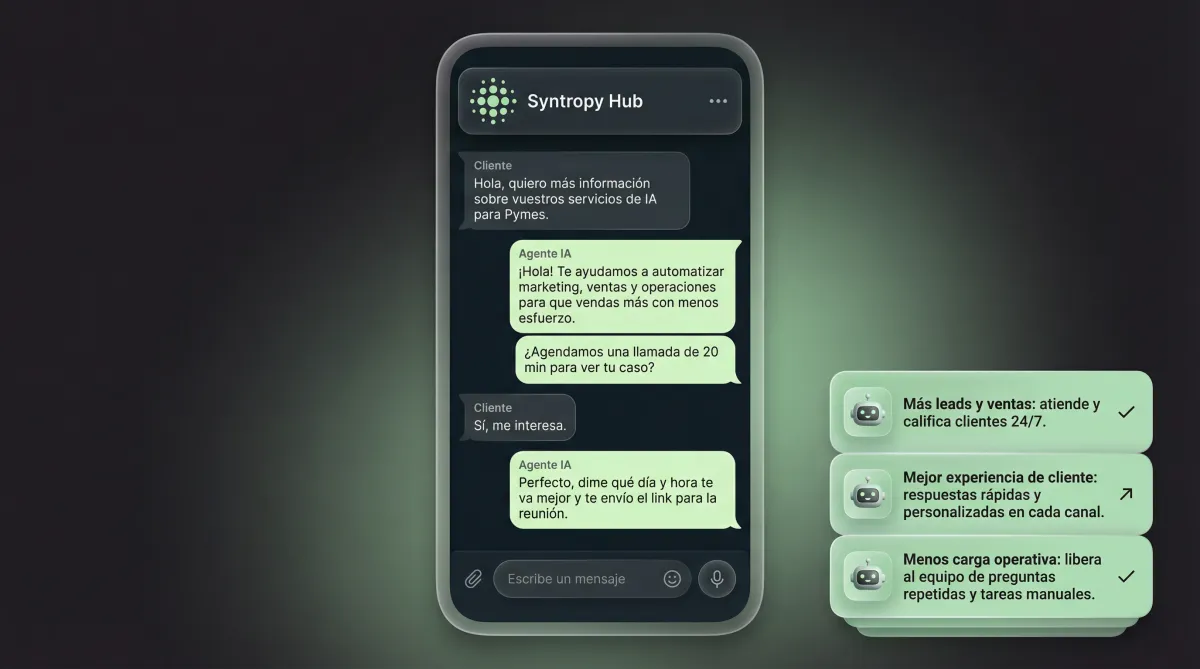 Agencia de IA Syntropy Hub