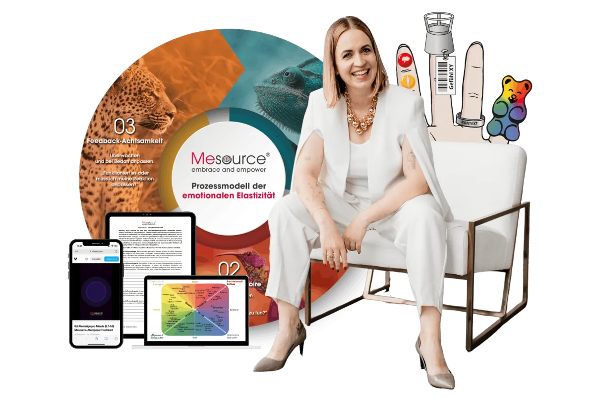 Dr. Janine Hagen bietet kostengünstiges Mesource Resilienz-Coaching an