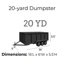 Landscaping Detroit