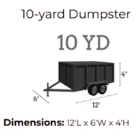 Landscaping Detroit