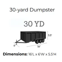 Landscaping Detroit