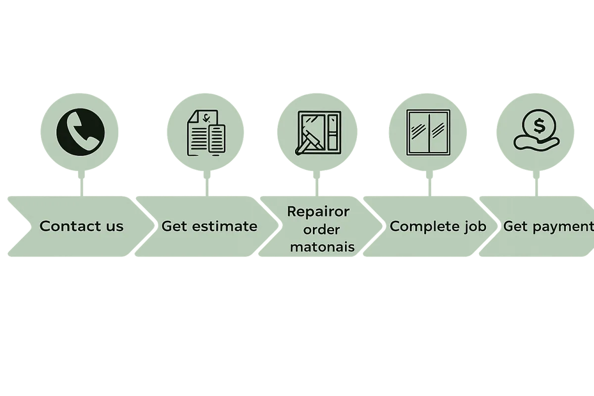 Property staging hero image