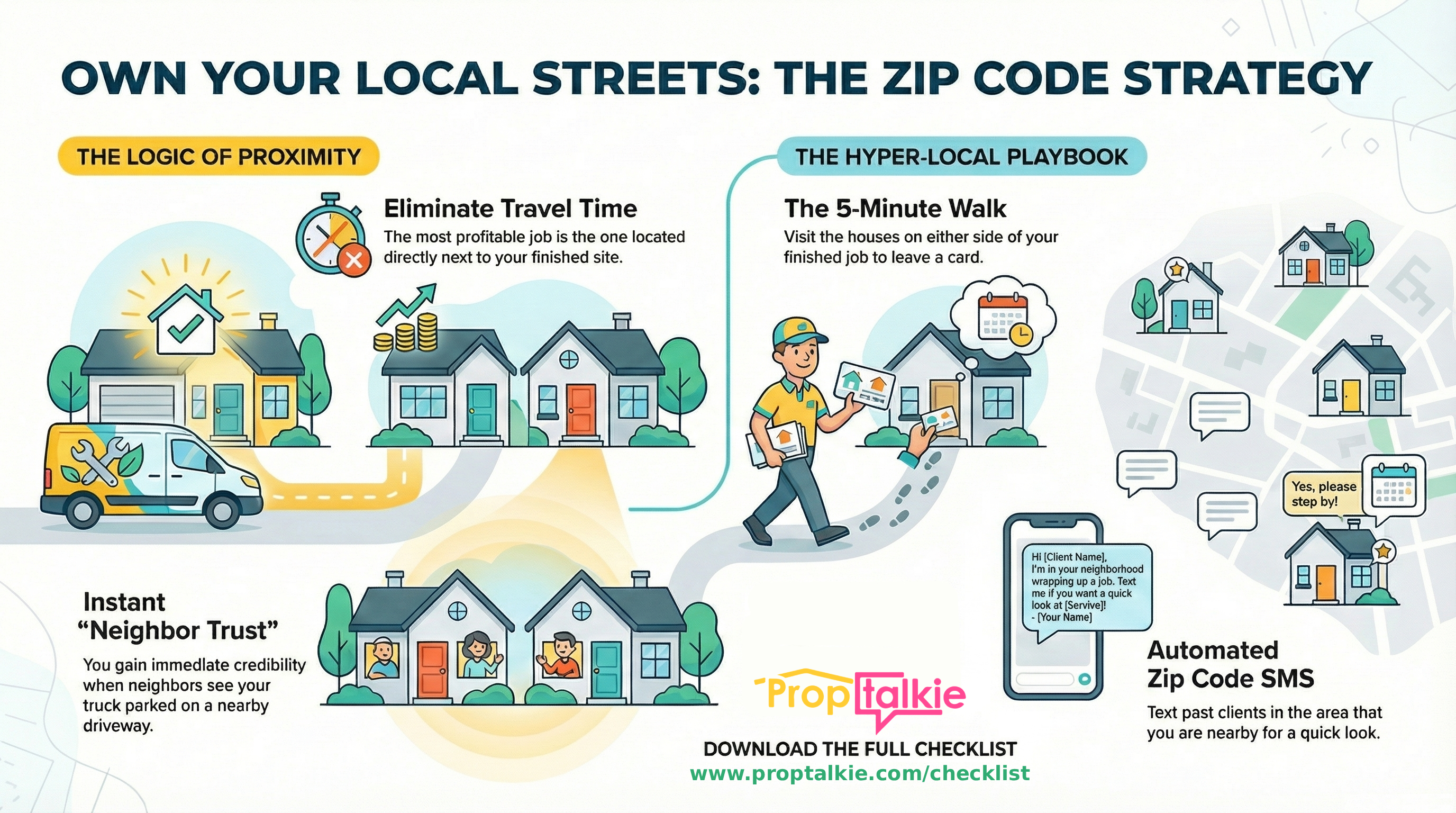 The Neighbor Effect: Why Your Next Big Contract Is Next Door