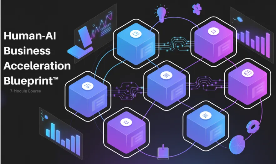  Human-AI Business Acceleration Blueprint course structure showing 7 interconnected learning modules with AI integration elements