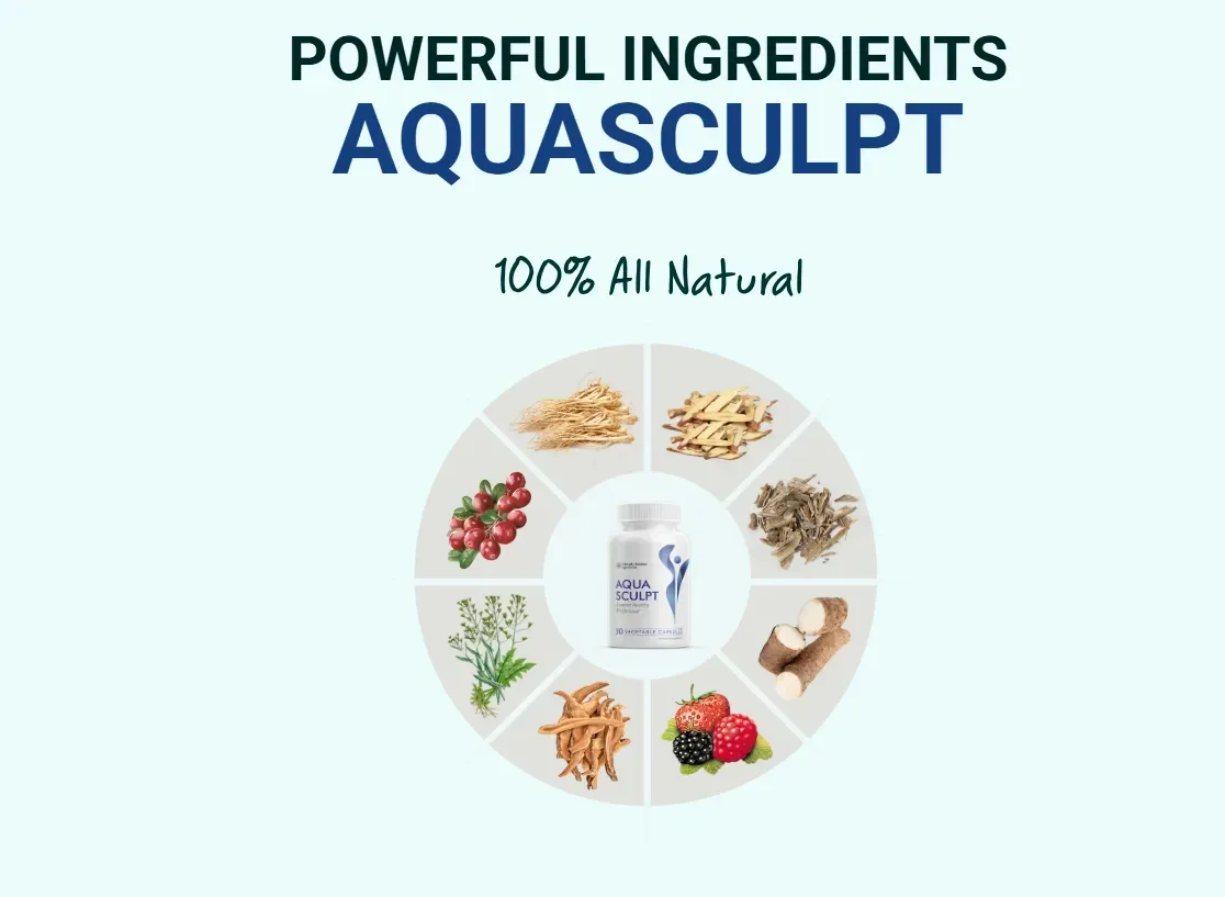 aqua sculpt ingredients