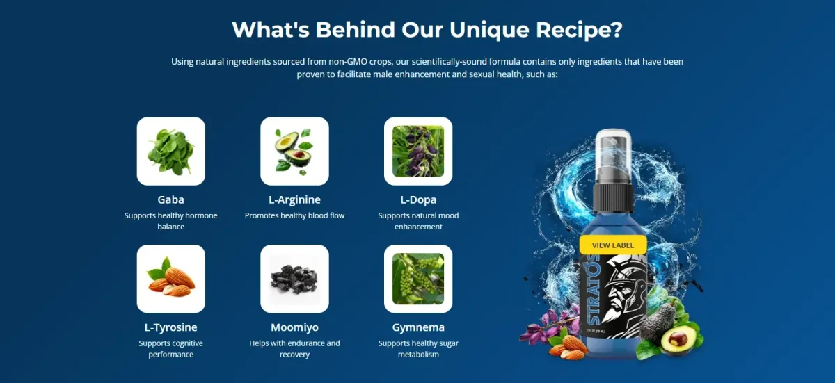 stratos ingredients