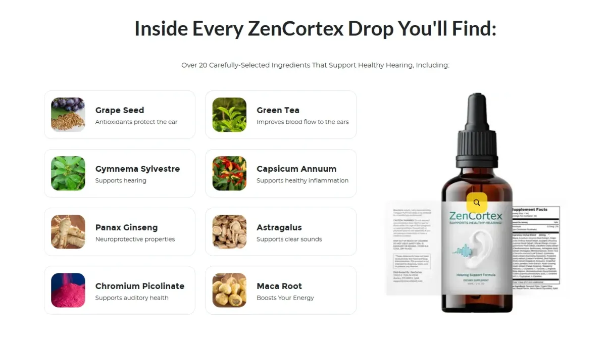 zencortex Ingredients
