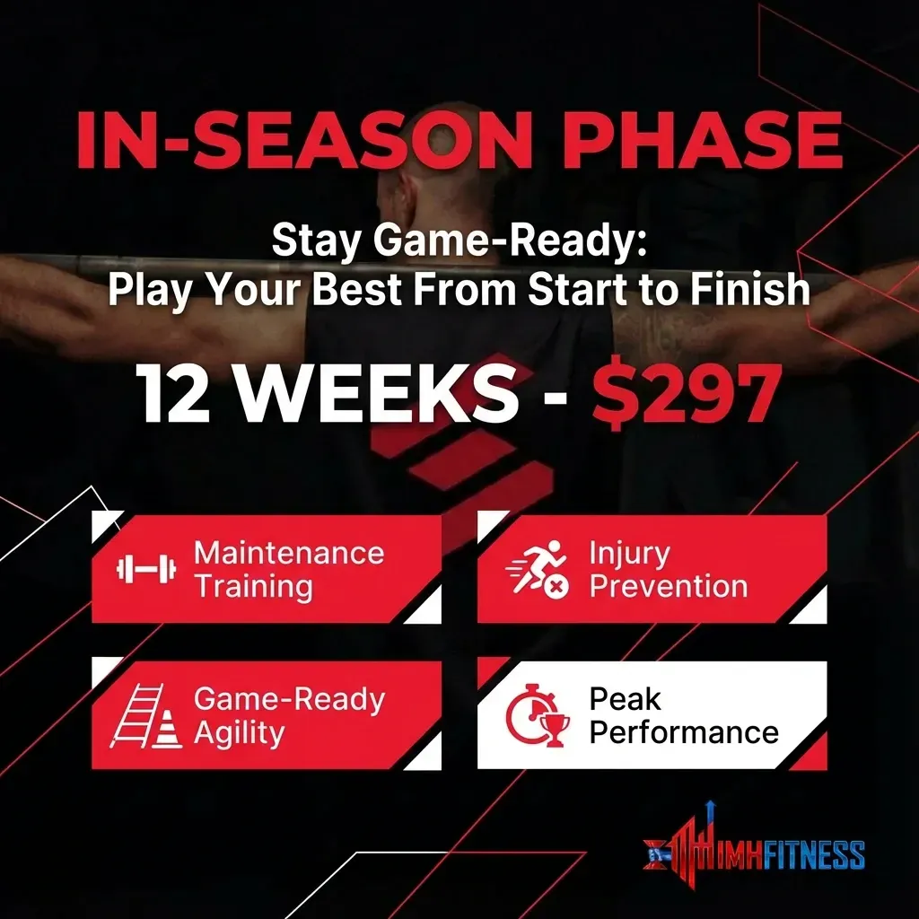 Elite Athlete Blueprint - In-Season Phase Training | Maintenance Training, Injury Prevention, Agility & Peak Performance