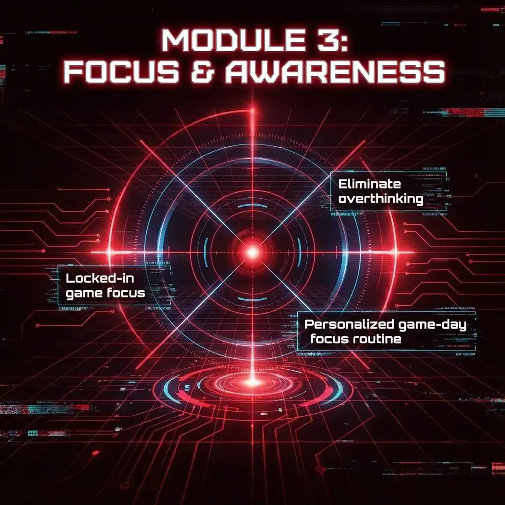 Module 3 Focus and Awareness graphic featuring targeting reticles, digital grids, and a tunnel vision visual effect symbolizing locked-in focus, reduced overthinking, and heightened game-day awareness.