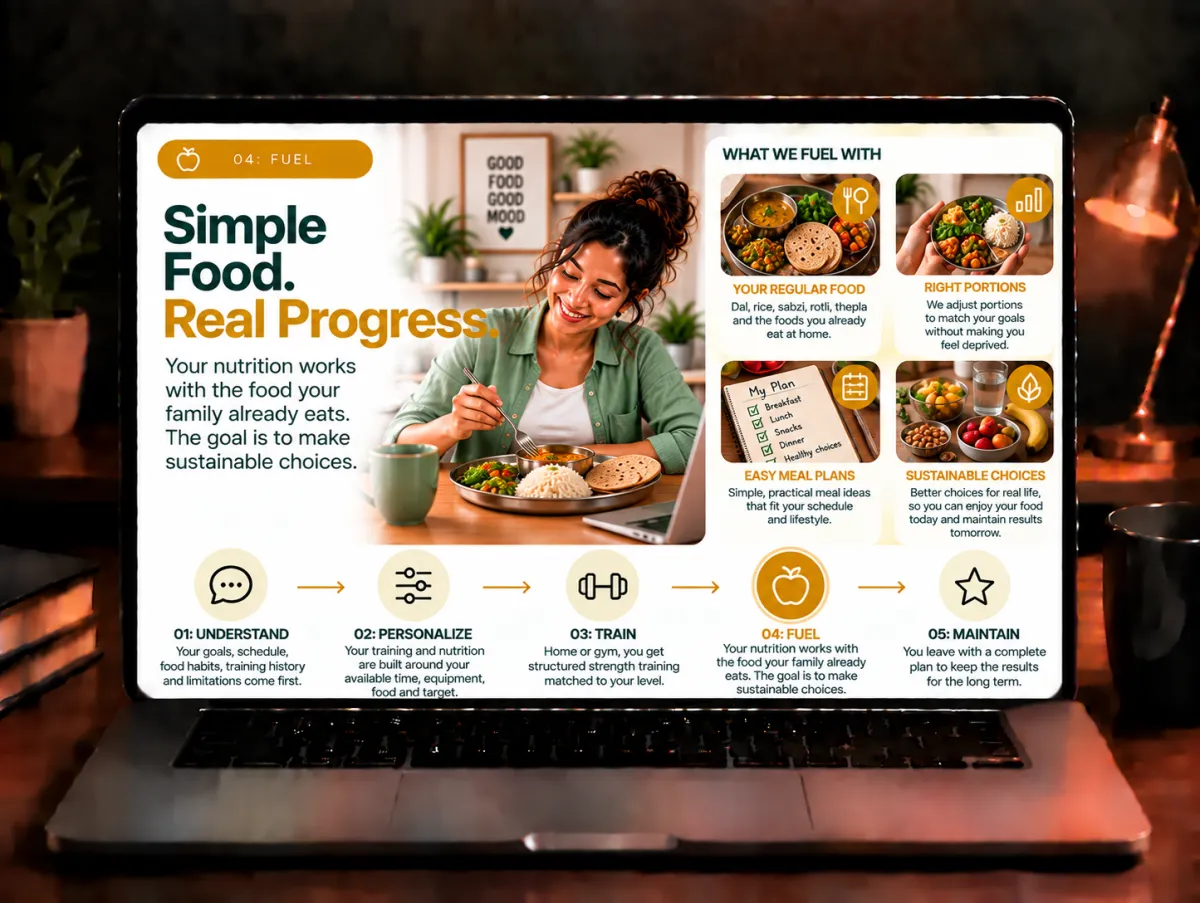 Pillar 2: How You Eat