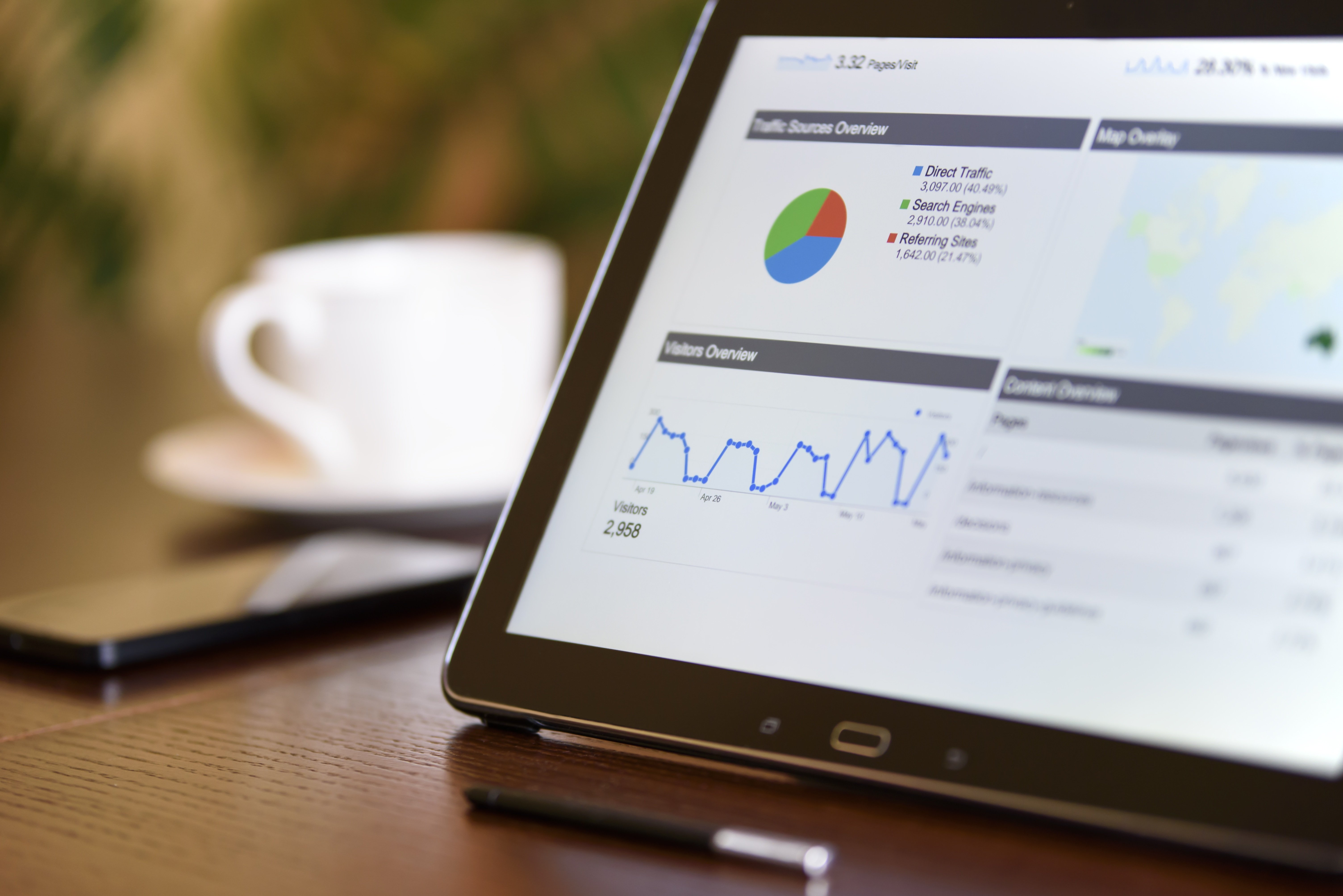 Market Research & Analysis