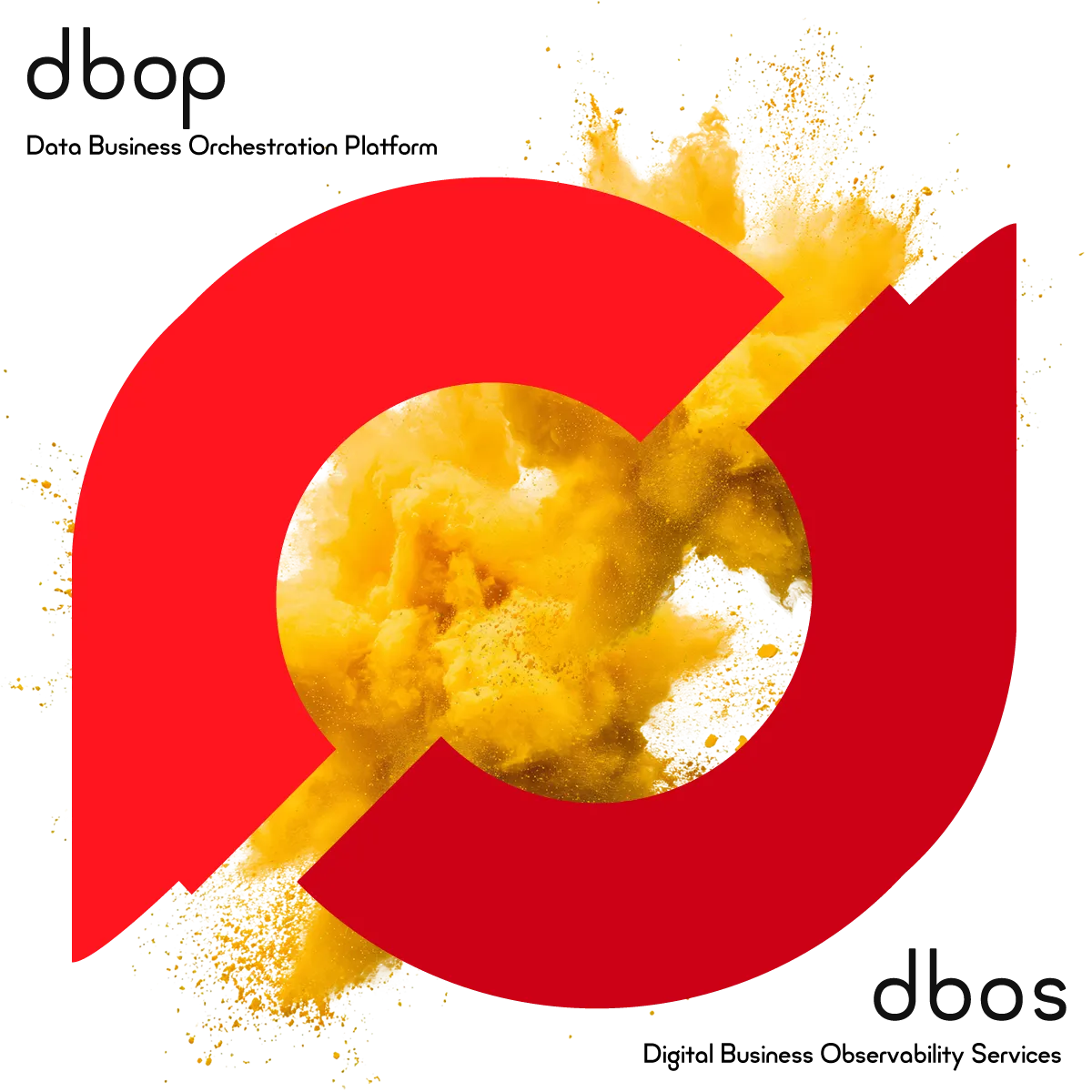 DBOP y DBOS Logo