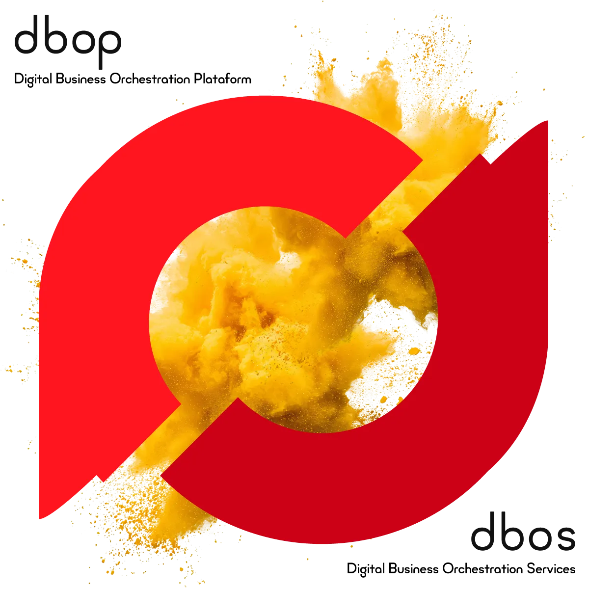 DBOP y DBOS Logo