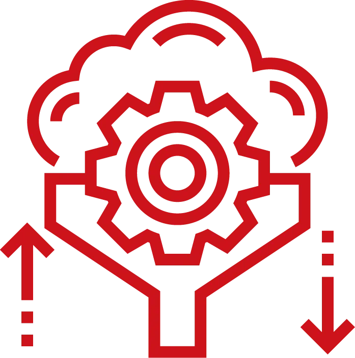 Integración total