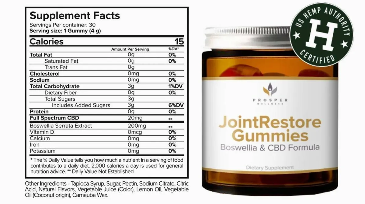 Joint Restore Gummies Ingredients