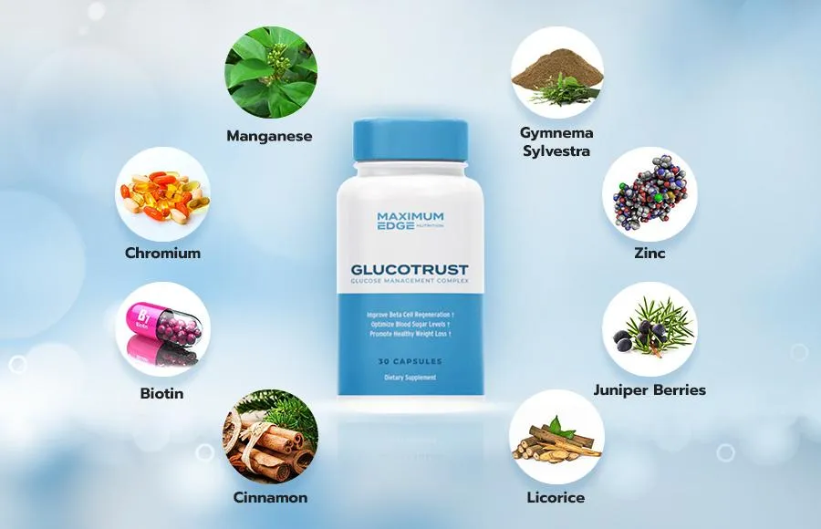 GlucoTrust Ingredients