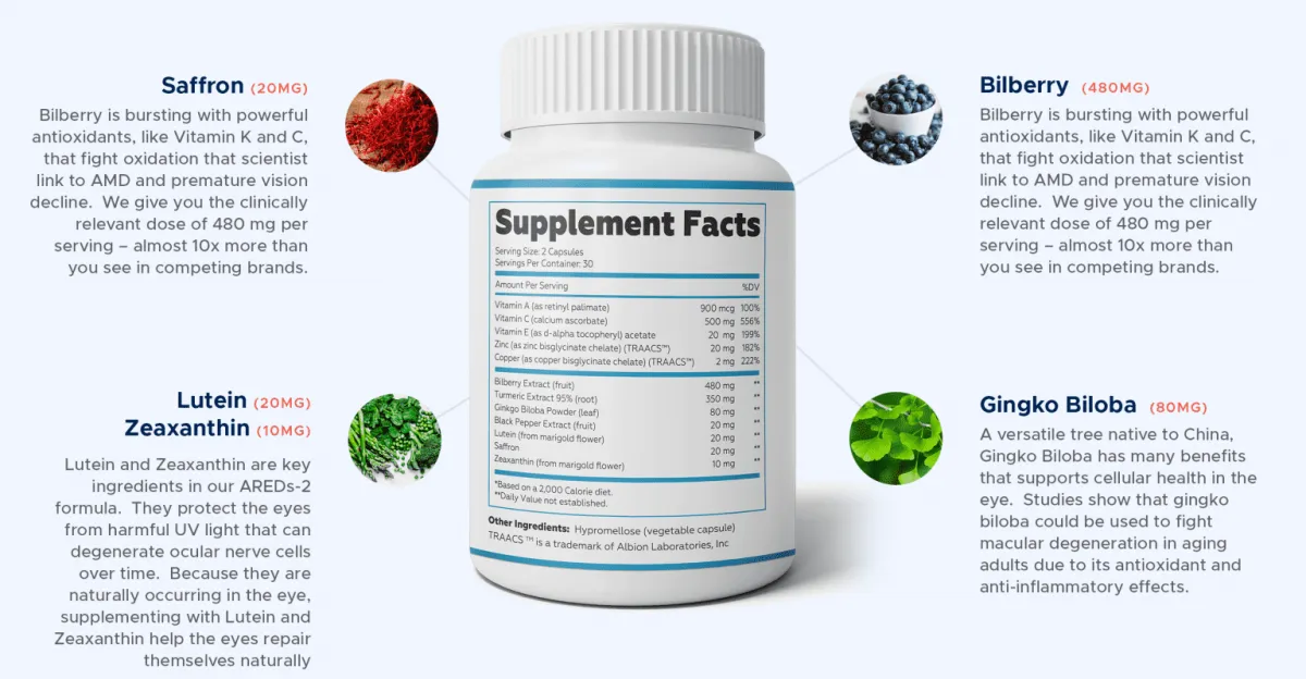 igenics supplement fact