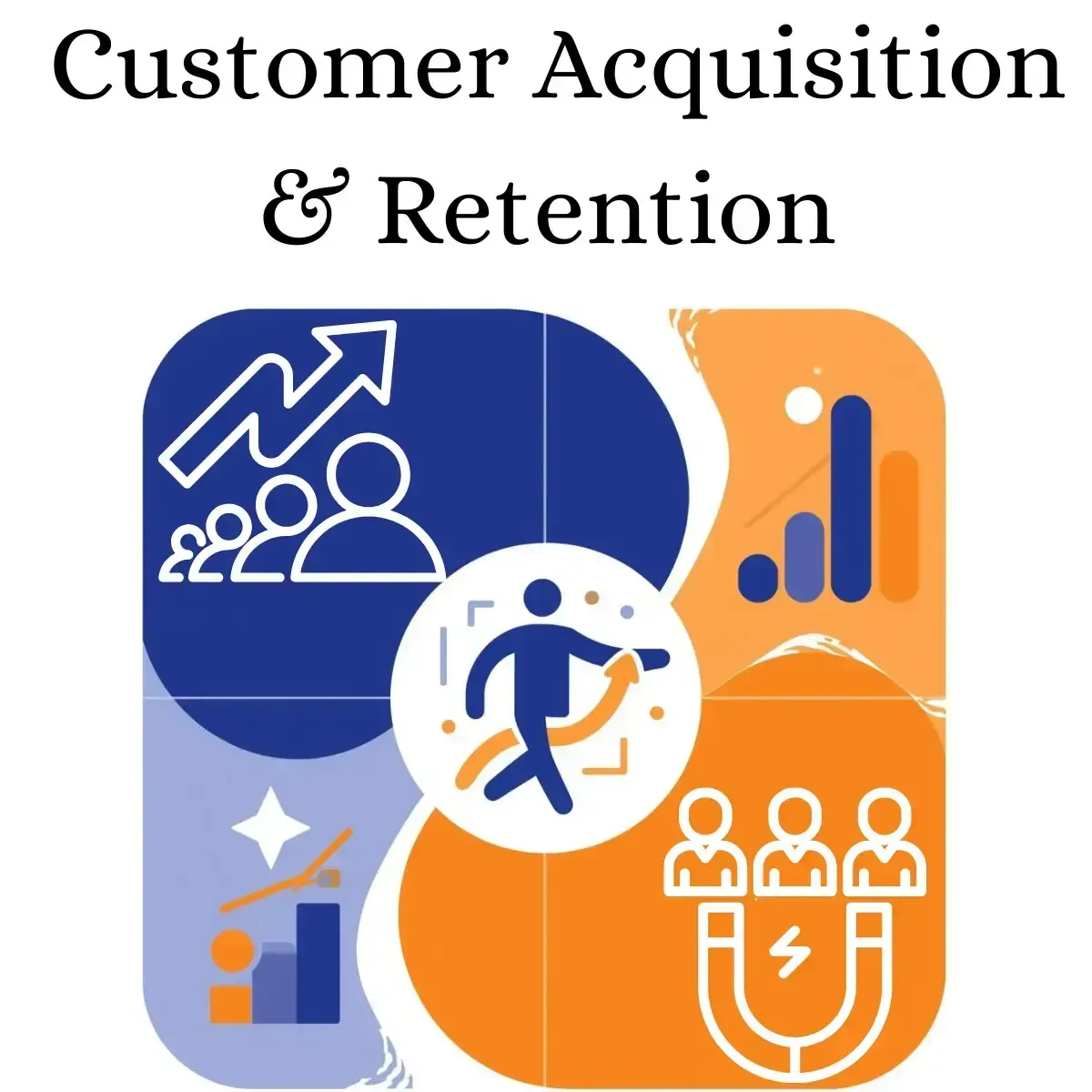 Marketing team developing targeted customer acquisition and retention strategies in a collaborative workspace