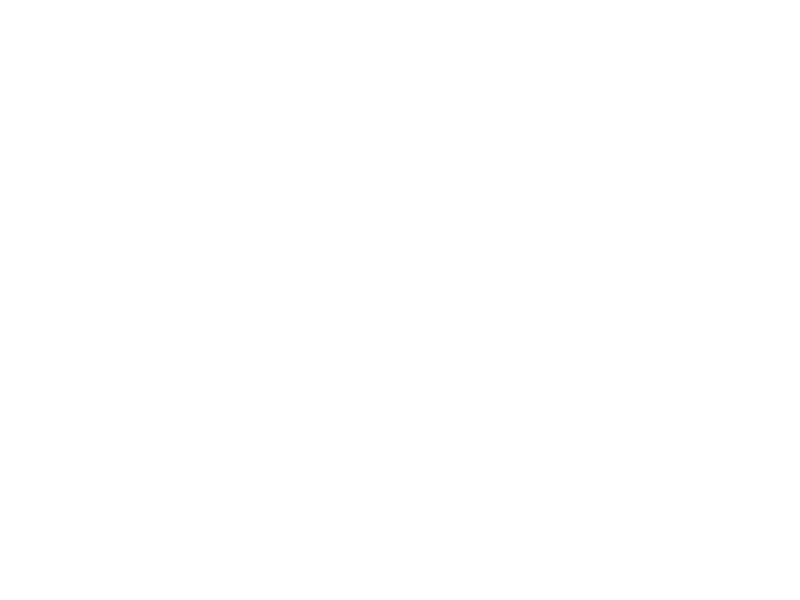 FinditParts Rewards Page