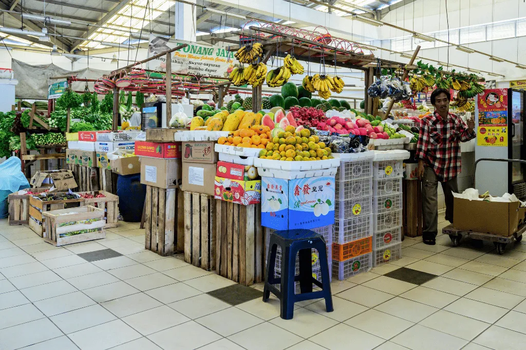 Best Pricing Strategies For Canadian Wholesalers