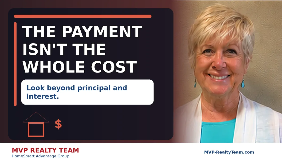 The Mortgage Payment Is Only Part of the Cost