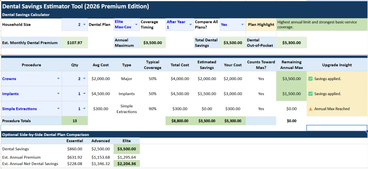 Dental Savings Estimator Tool showing potential savings of $3,500 on crowns and implants