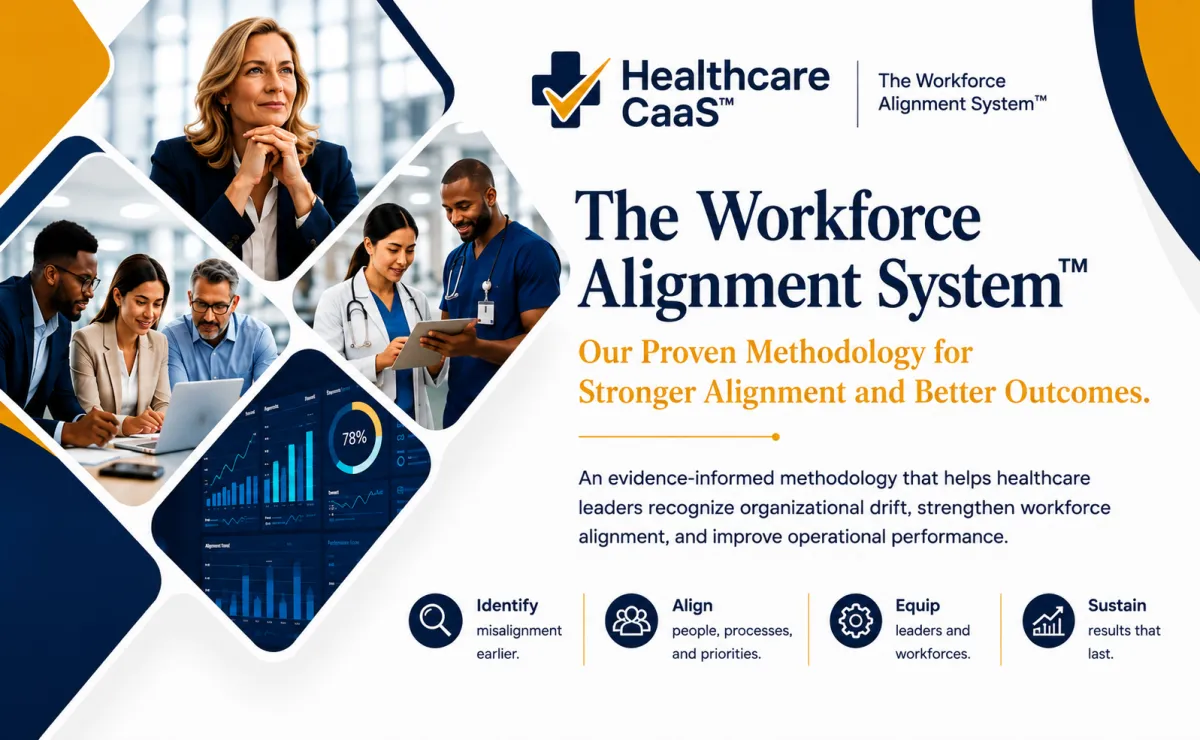 Healthcare CaaS illustrates why traditional healthcare assessments often miss organizational drift by evaluating leadership, workforce, operations, technology, and organizational culture as one connected system.