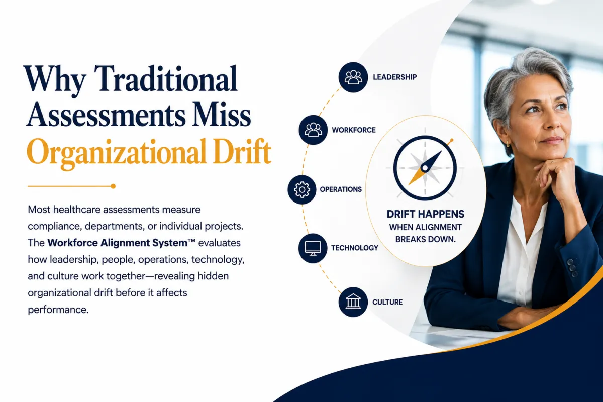 Healthcare CaaS illustrates why traditional healthcare assessments often miss organizational drift by evaluating leadership, workforce, operations, technology, and organizational culture as one connected system.