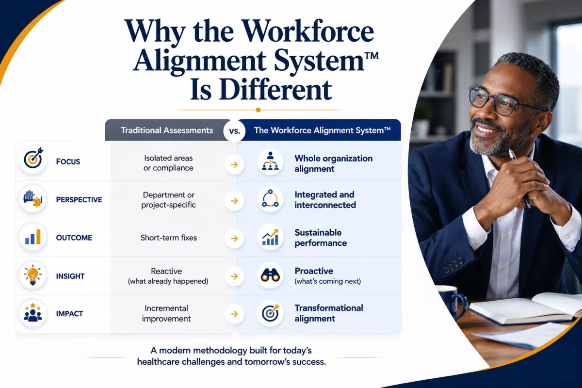 Healthcare CaaS comparison of traditional healthcare assessments versus the Workforce Alignment System™ for organizational alignment and sustainable performance.