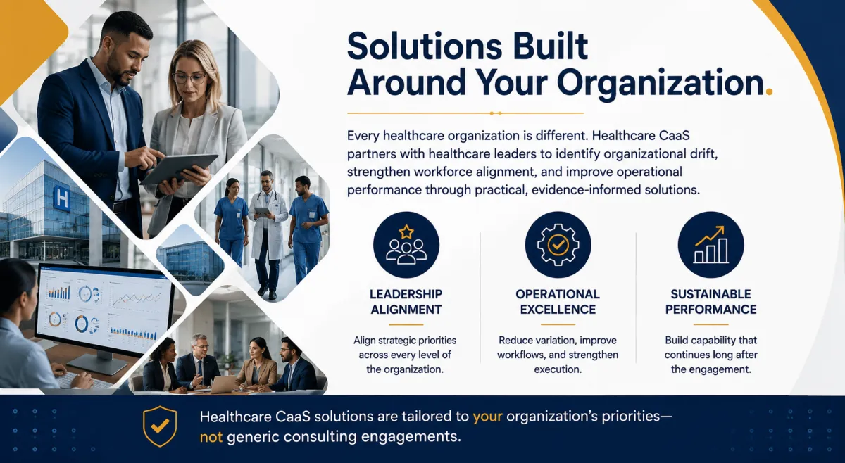 Healthcare CaaS illustrates why traditional healthcare assessments often miss organizational drift by evaluating leadership, workforce, operations, technology, and organizational culture as one connected system.